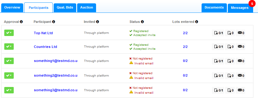 Another day, another release 4 Bounce