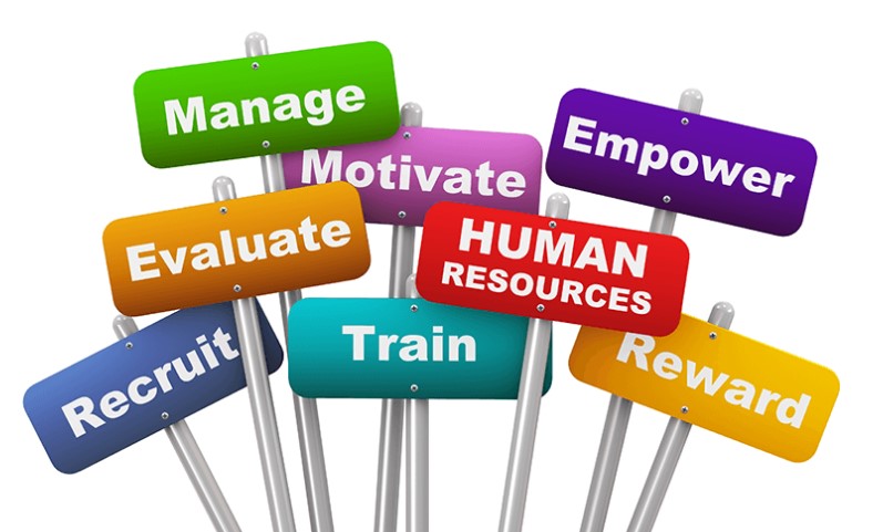 Human Resources