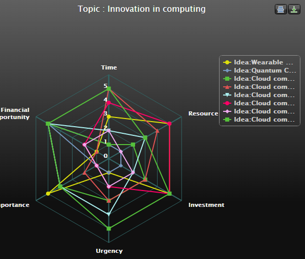 The Innovation Portal - expanding the buyers toolbox 4 pngbase6485ed8fa280710c9f