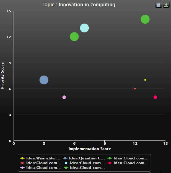 The Innovation Portal - expanding the buyers toolbox 2 pngbase64db3fbbe8bb4d7c8b
